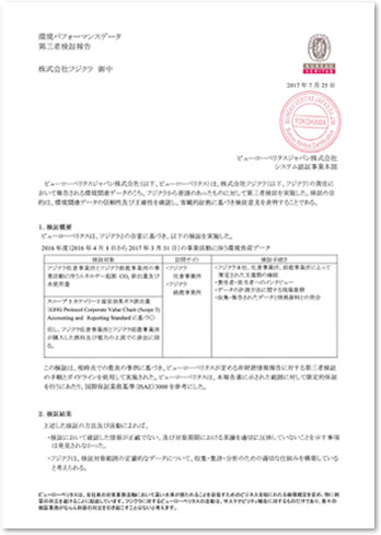 第三者レビュー