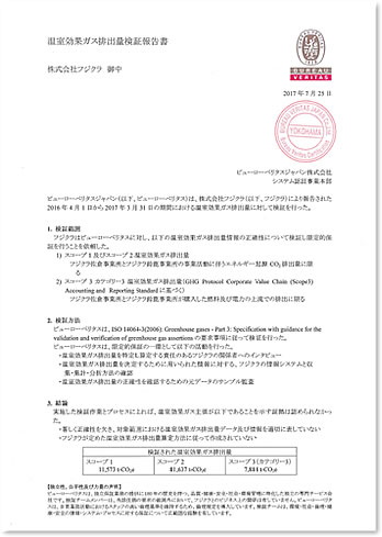 第三者レビュー
