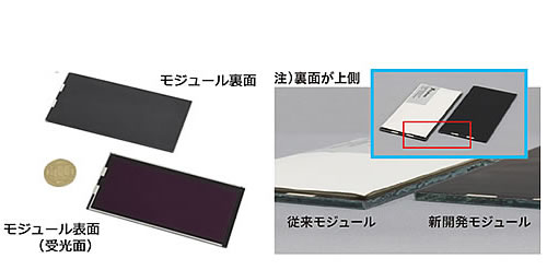 エネルギーハーベスティング用薄型色素太陽電池（DSC）