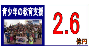 青少年の教育支援
