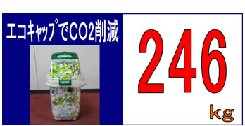 エコキャップでCO2削減