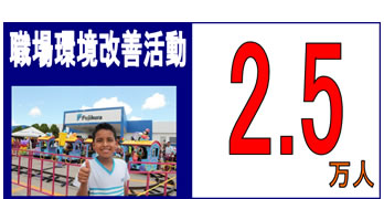 職場環境改善活動