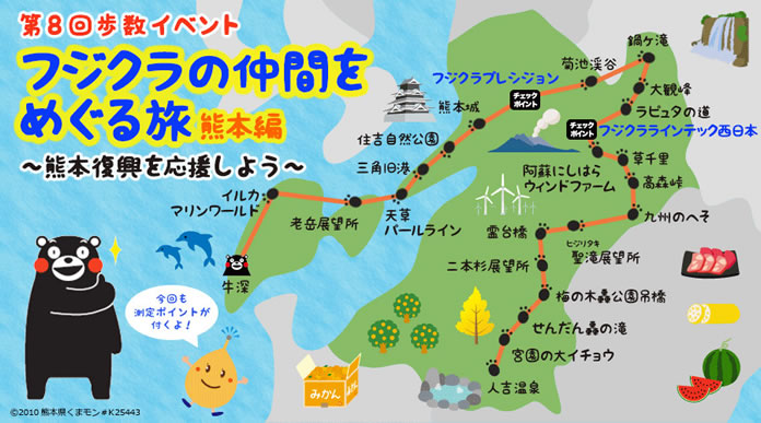 歩数イベント