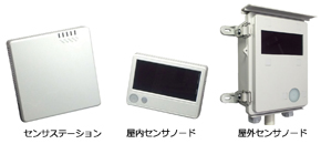 エネルギーハーベスティング型ワイヤレス環境センサシステム