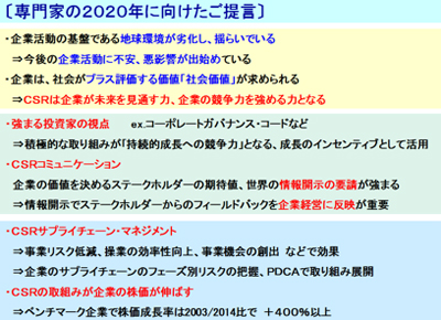 専門家の2020年に向けたご提言